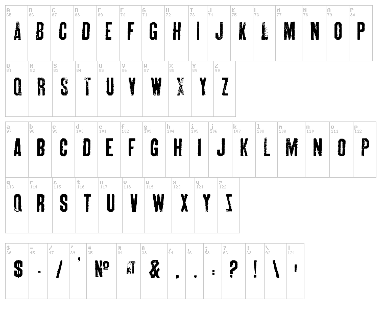 Skin & Bones font map